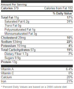 Nutrition Facts: Bagel With Cream Cheese Calories - Bod Mania